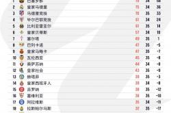 开云体育官方网站-关于瓦伦西亚主场对阵皇家社会，欲取得胜利的信息