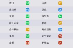 开云体育登录-意大利联赛中的重要转会交易分析