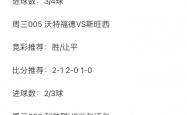开云平台-包含皇马高效进攻稳拿三分，继续领跑积分榜！的词条