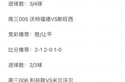 开云平台-包含皇马高效进攻稳拿三分，继续领跑积分榜！的词条