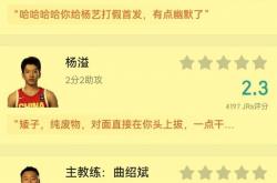 开云体育官方网站-中国男篮联赛引发球迷热议
