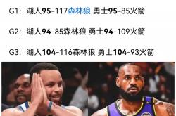 开云体育-湖人迎来一场压倒性的棒球对决