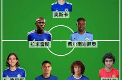 开云体育下载-巴西后卫赛季末的表现或许影响欧冠冠军