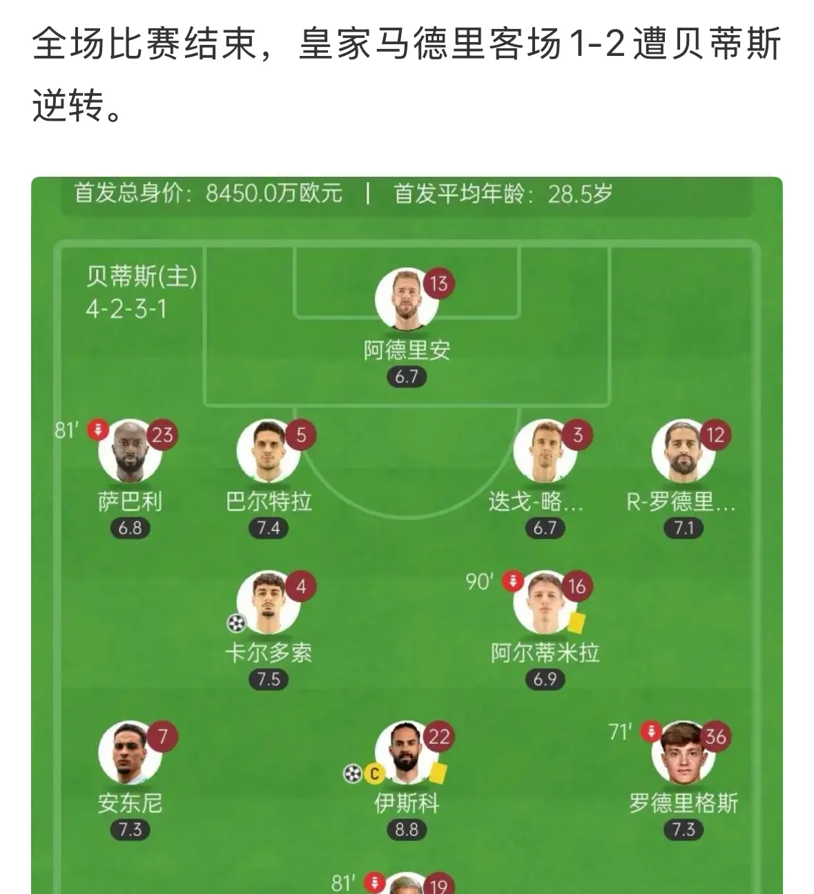 包含皇马高效进攻稳拿三分，继续领跑积分榜！的词条