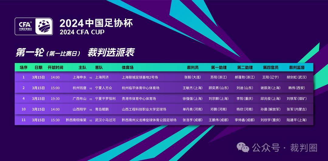 足球比赛结果公布，谁能晋级下一轮？