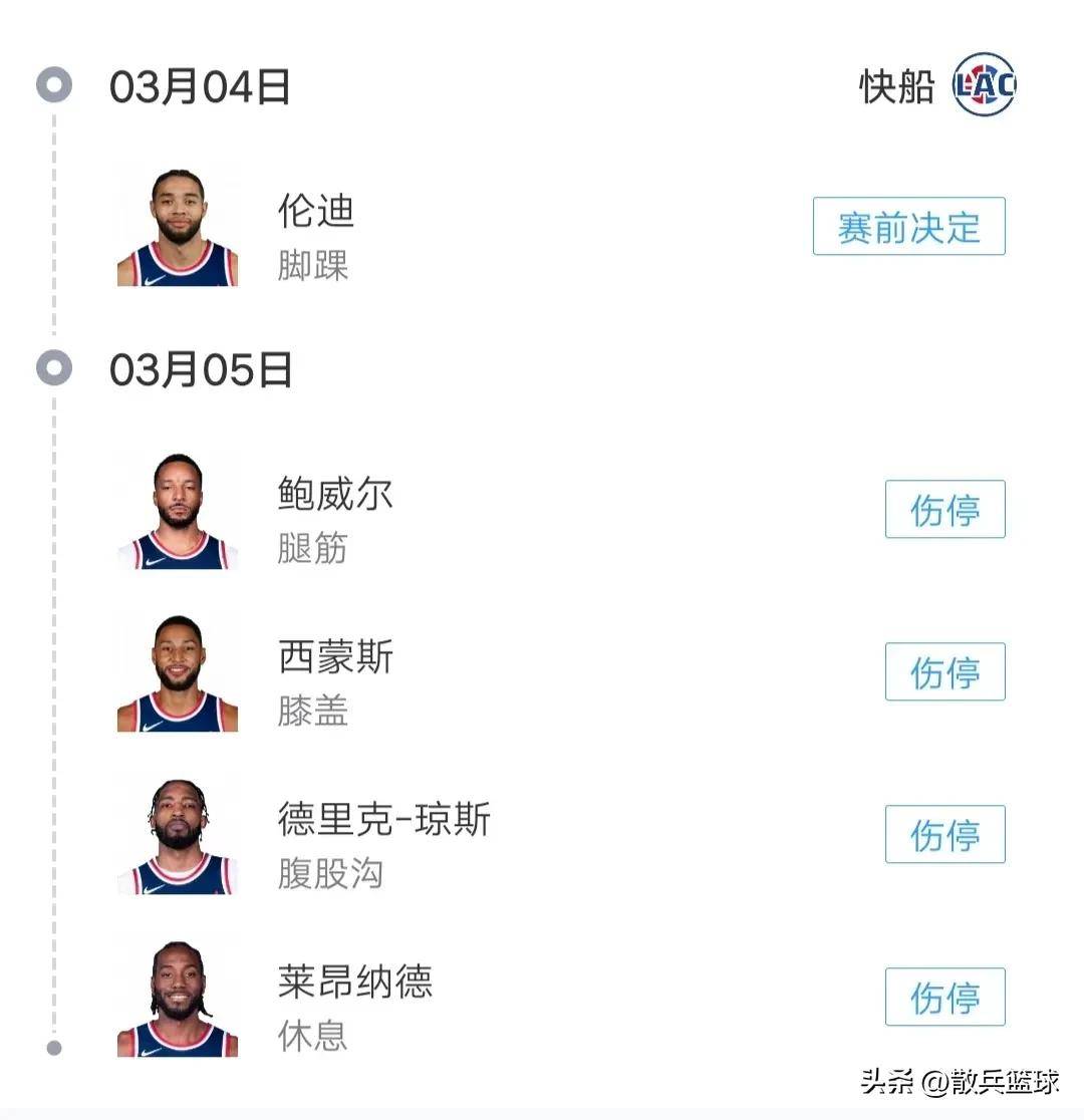 快船队主场战绩不佳影响排名的简单介绍