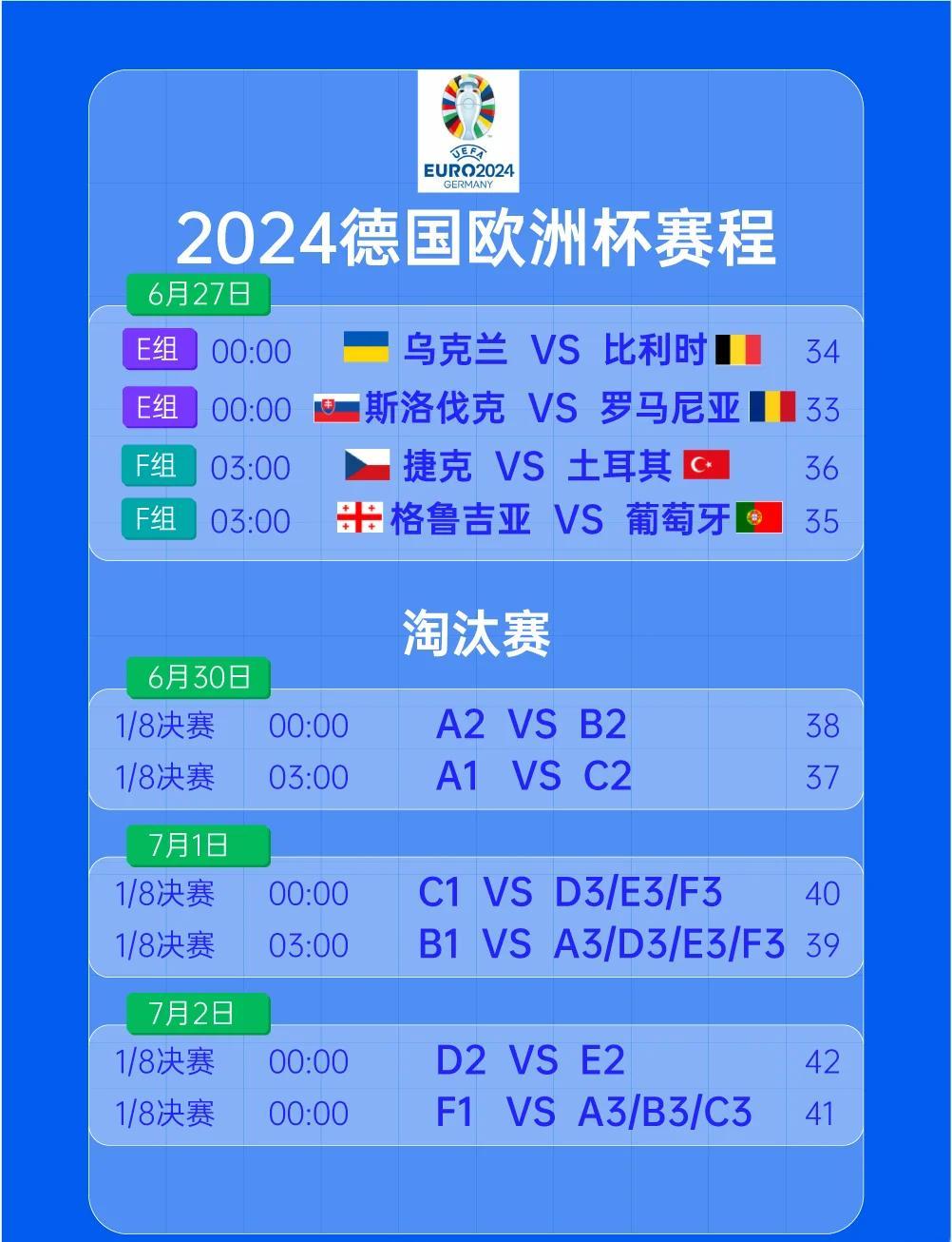 欧洲国家杯赛程精彩纷呈，球队轮番争胜的简单介绍