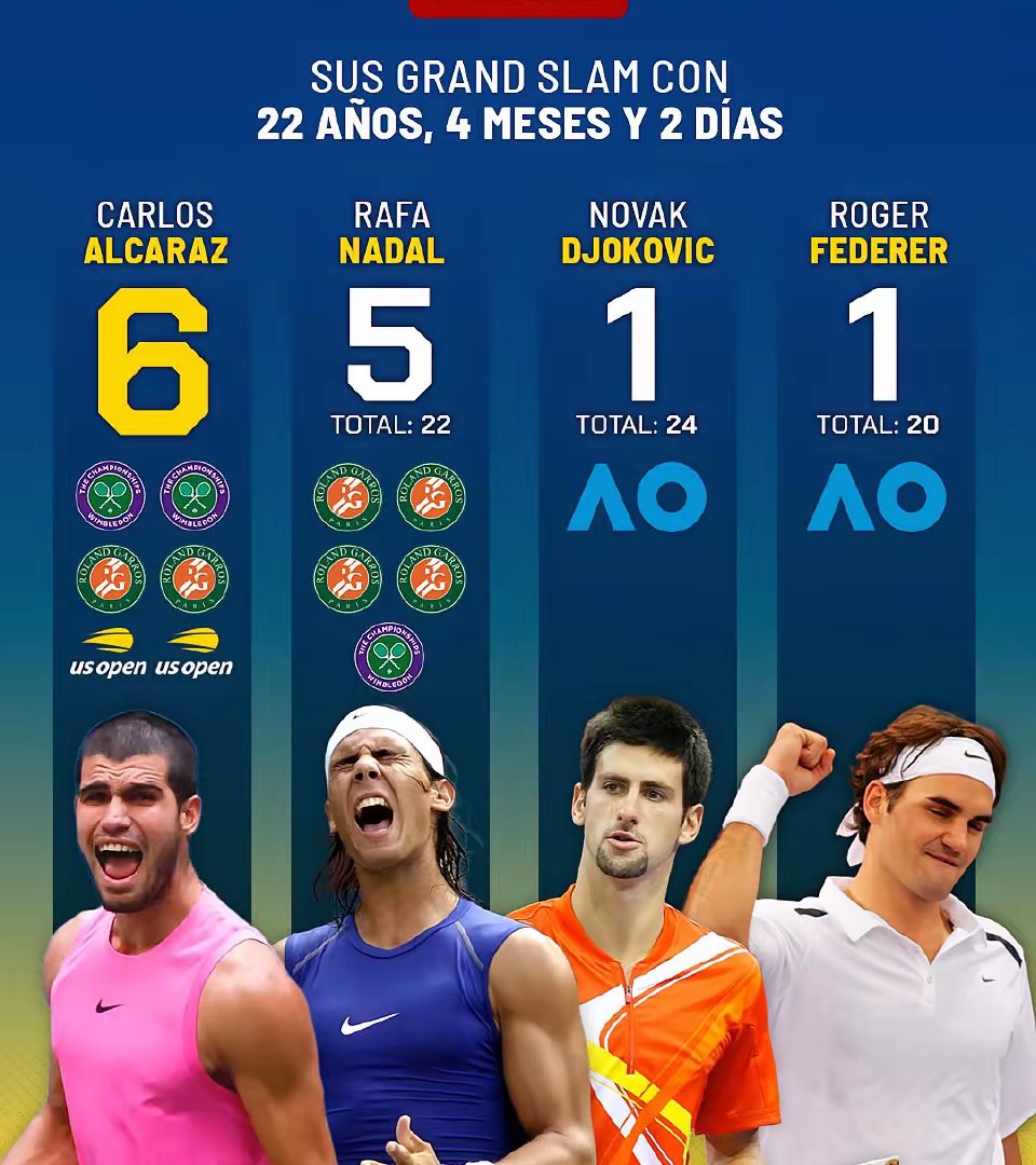 美网碾压澳网，辛纳扛起全队